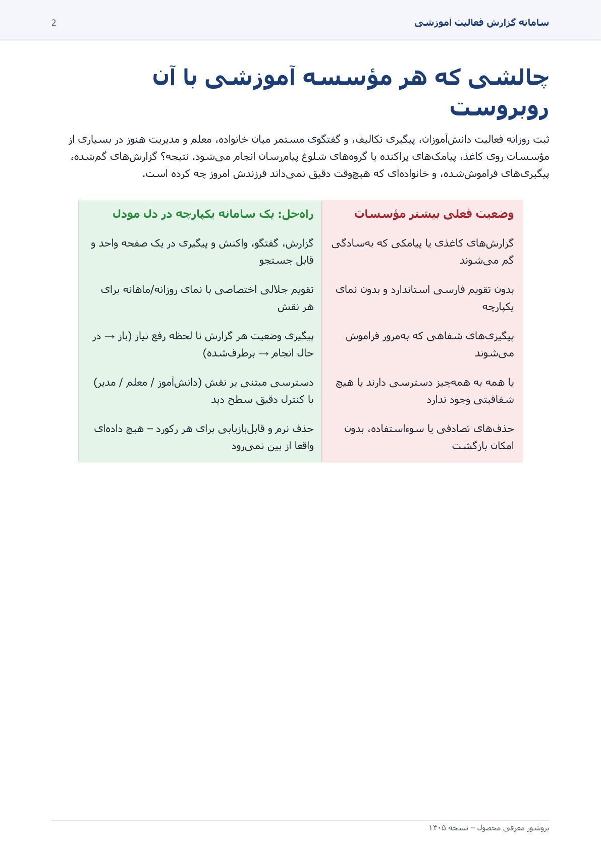 گزارش فعالیت آموزشی — تصویر 2