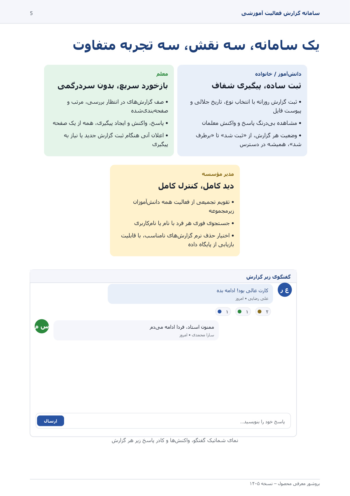 گزارش فعالیت آموزشی — تصویر 5