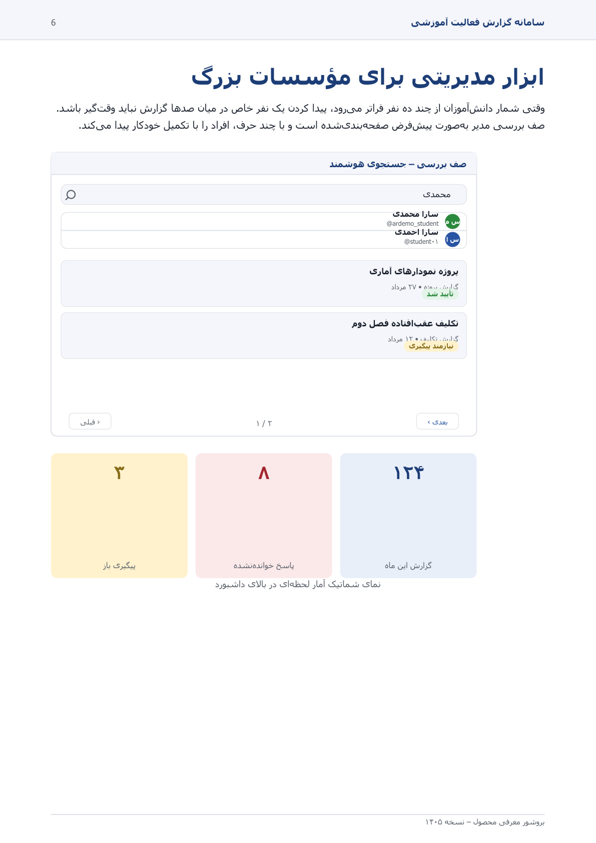 گزارش فعالیت آموزشی — تصویر 6