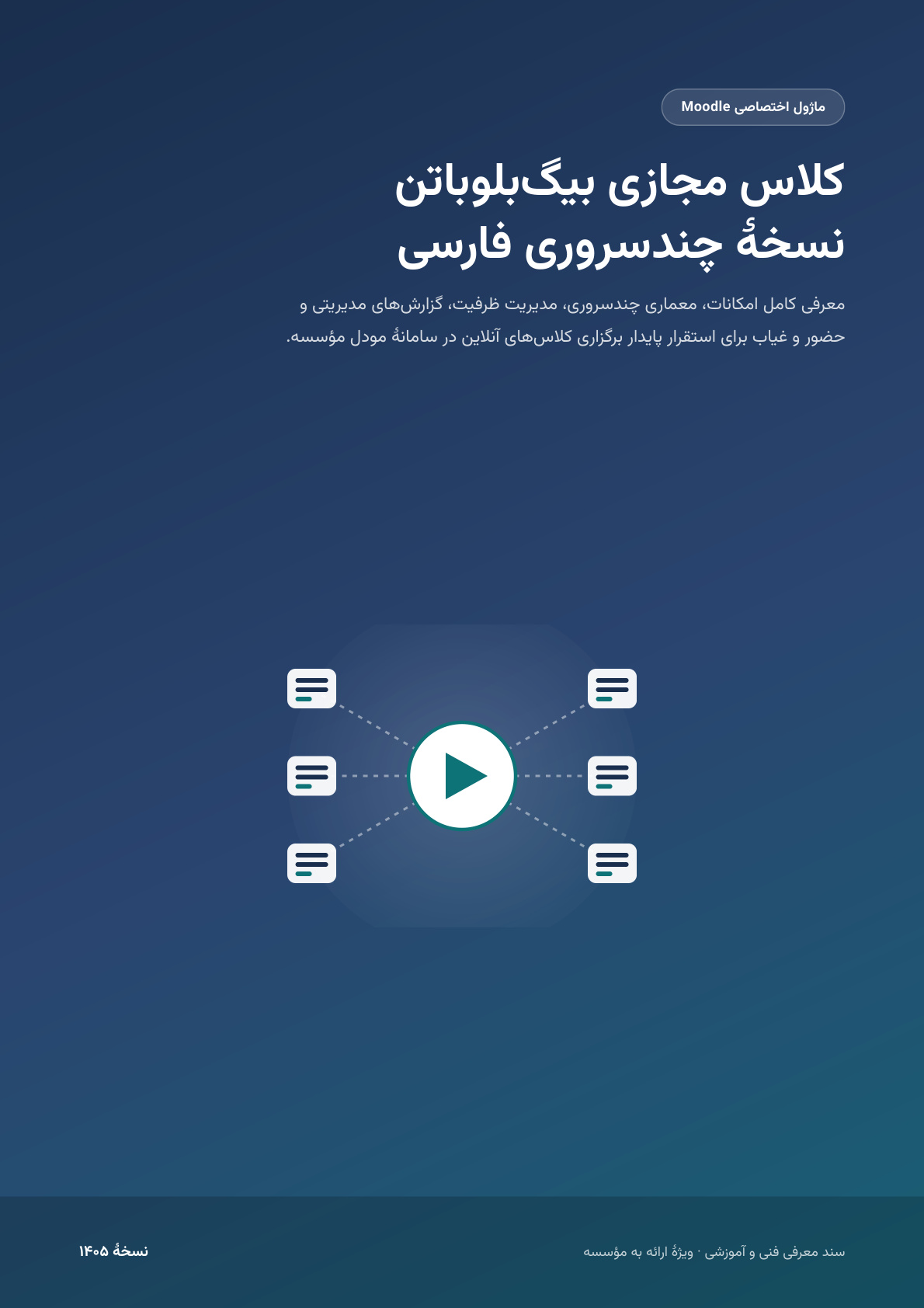 کلاس مجازی بیگ‌بلوباتن چندسروری — تصویر 1