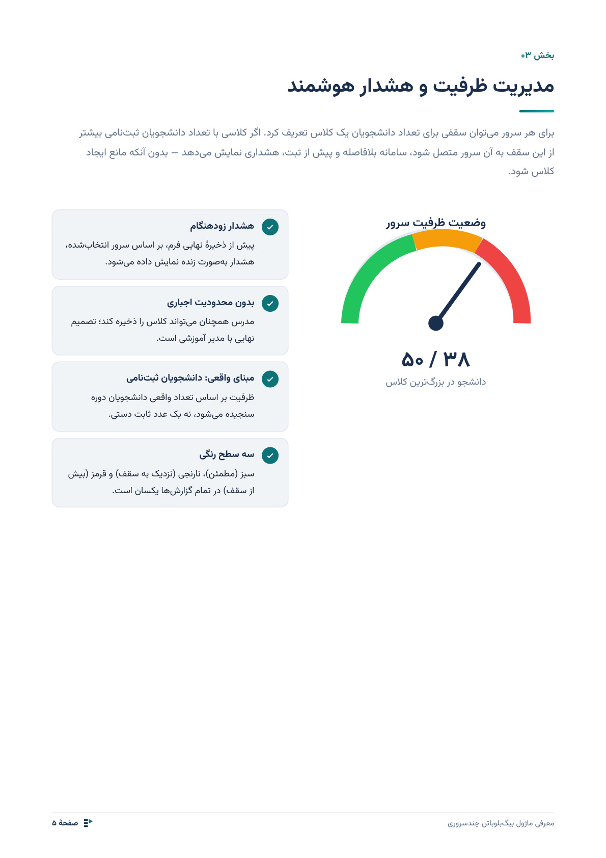 کلاس مجازی بیگ‌بلوباتن چندسروری — تصویر 5