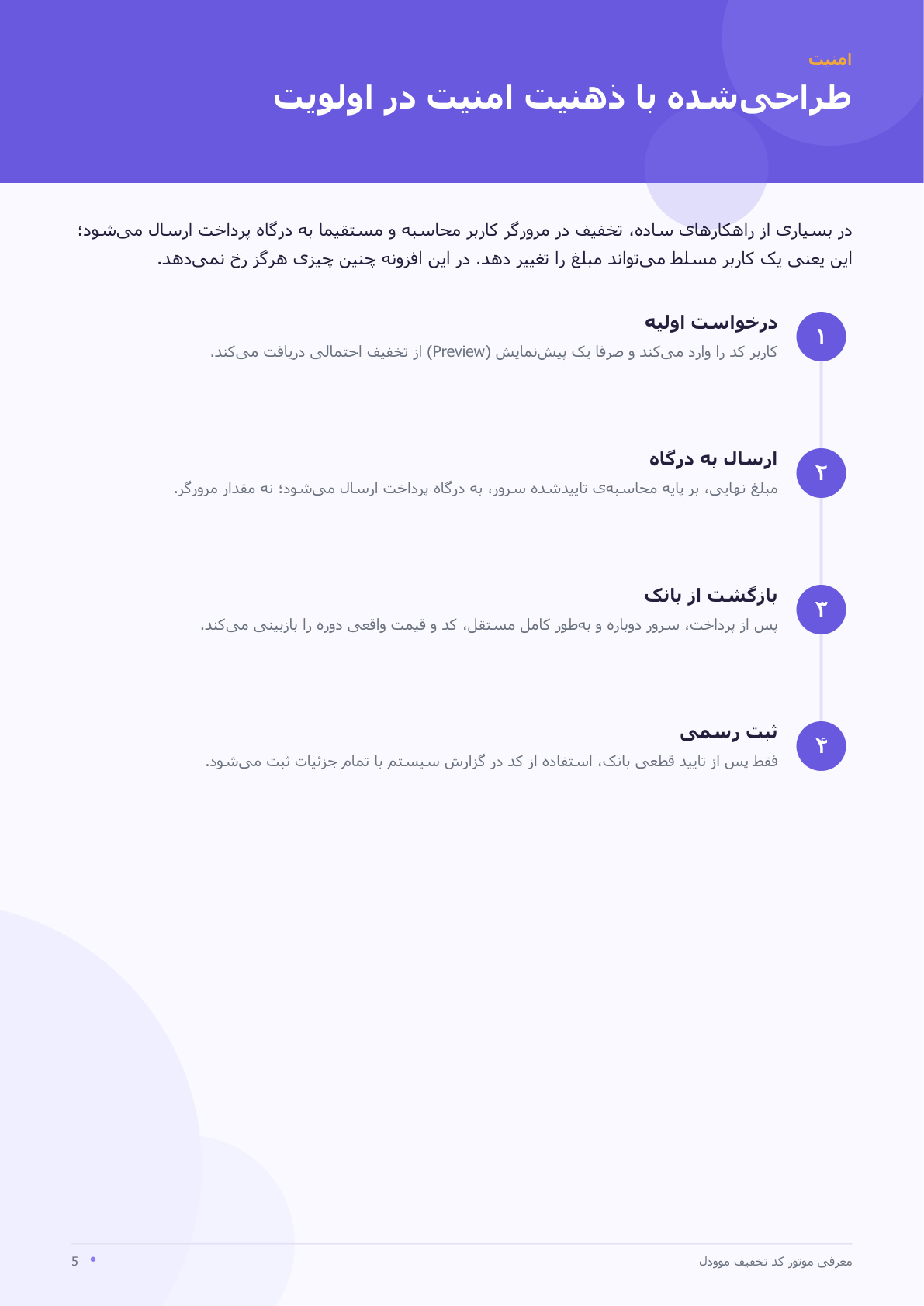 کد تخفیف هوشمند مودل — تصویر 5