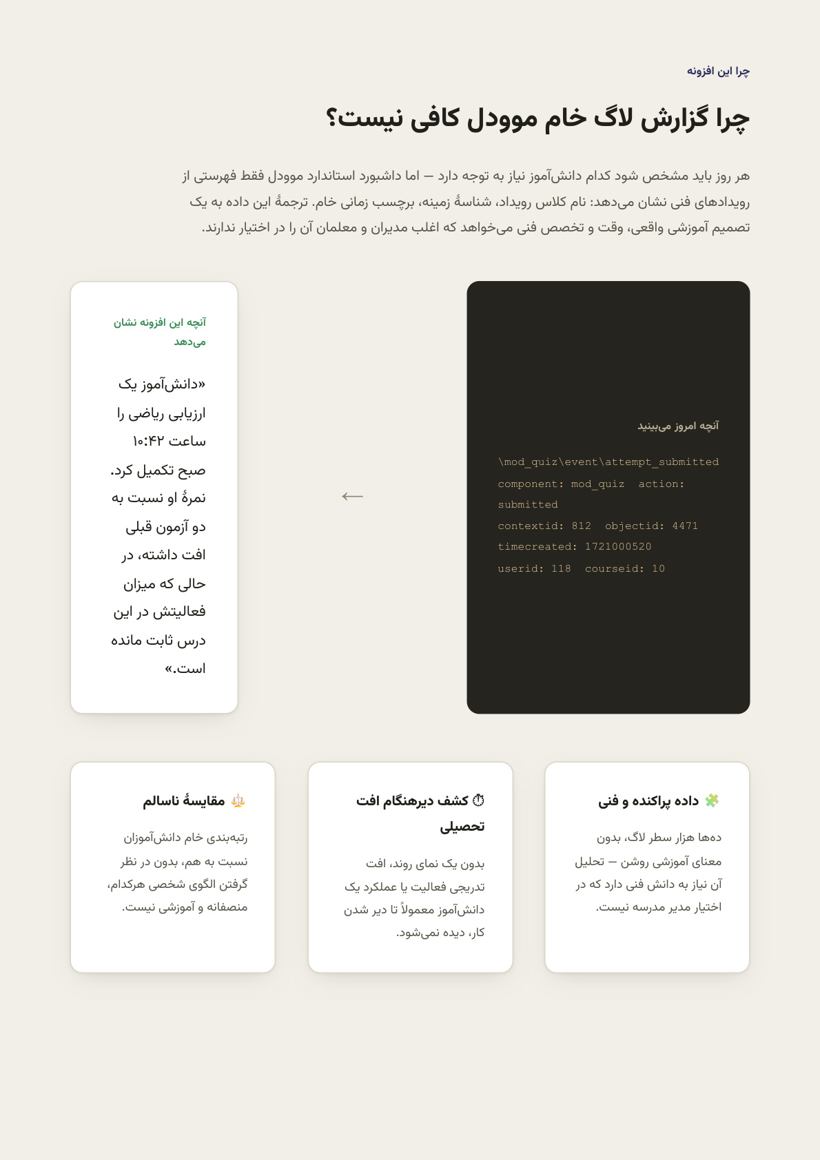 عملکرد دانش‌آموز و روند یادگیری — تصویر 2