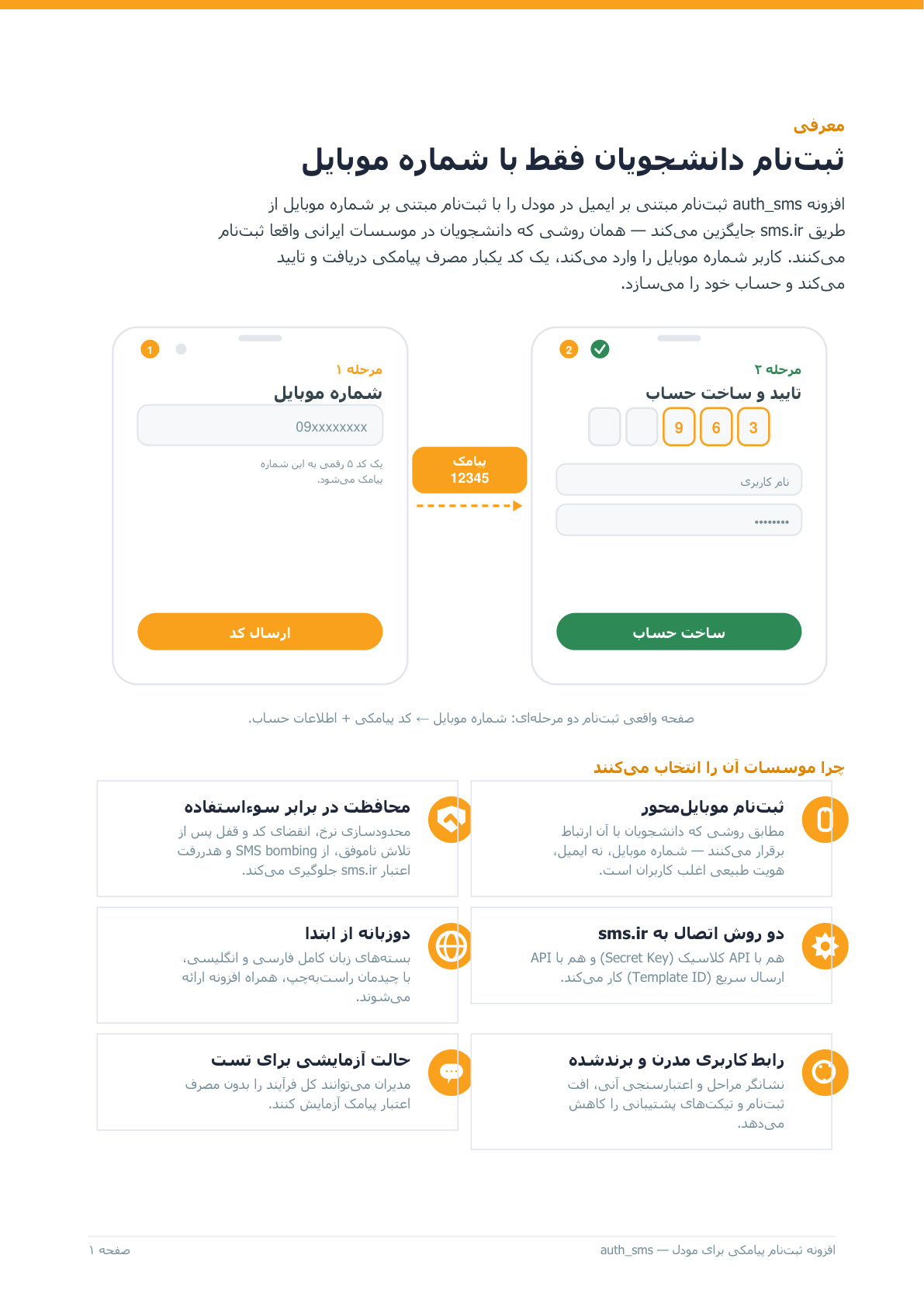 ثبت‌نام پیامکی با sms.ir — تصویر 2