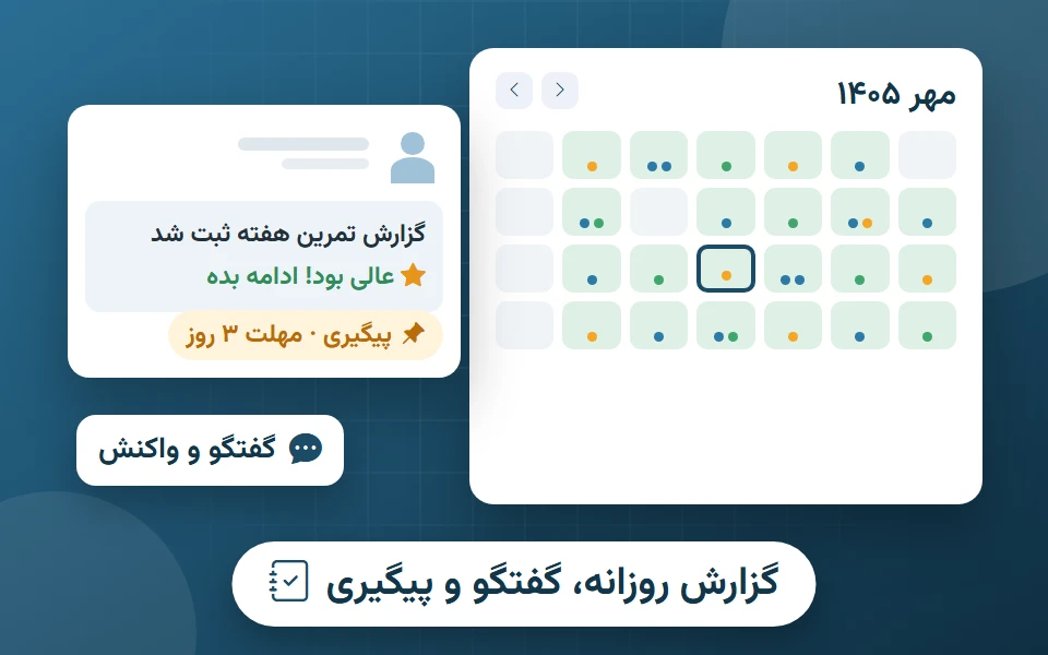 تصویر افزونه گزارش فعالیت آموزشی