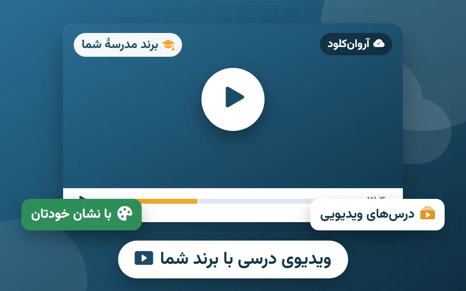 تصویر افزونه پخش امن ویدئو آروان‌کلود