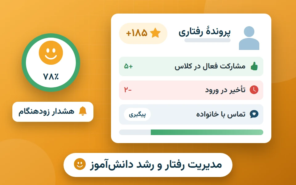 تصویر افزونه رفتار و رشد