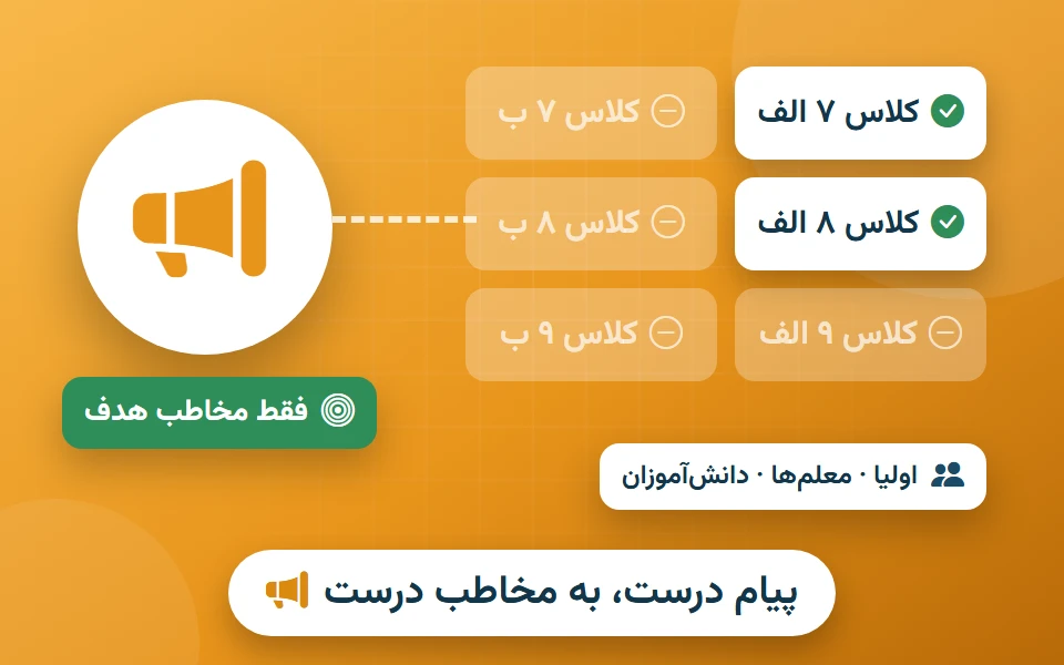 تصویر افزونه سامانه اطلاع‌رسانی هدفمند مدرسه