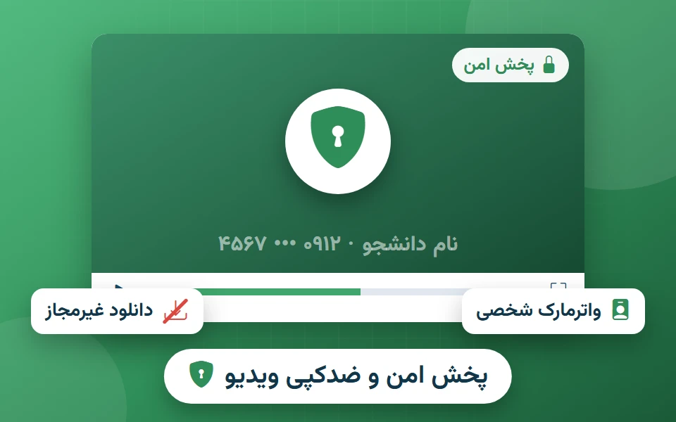 تصویر افزونه ویدئو گارد