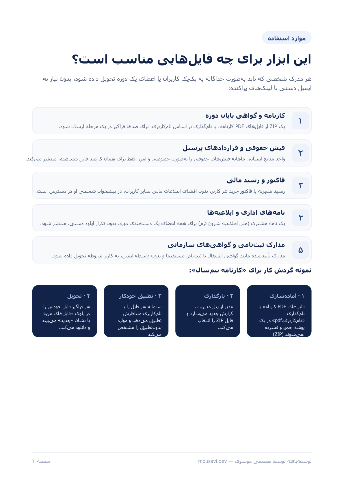 تحویل هوشمند اسناد کاربران — تصویر 3