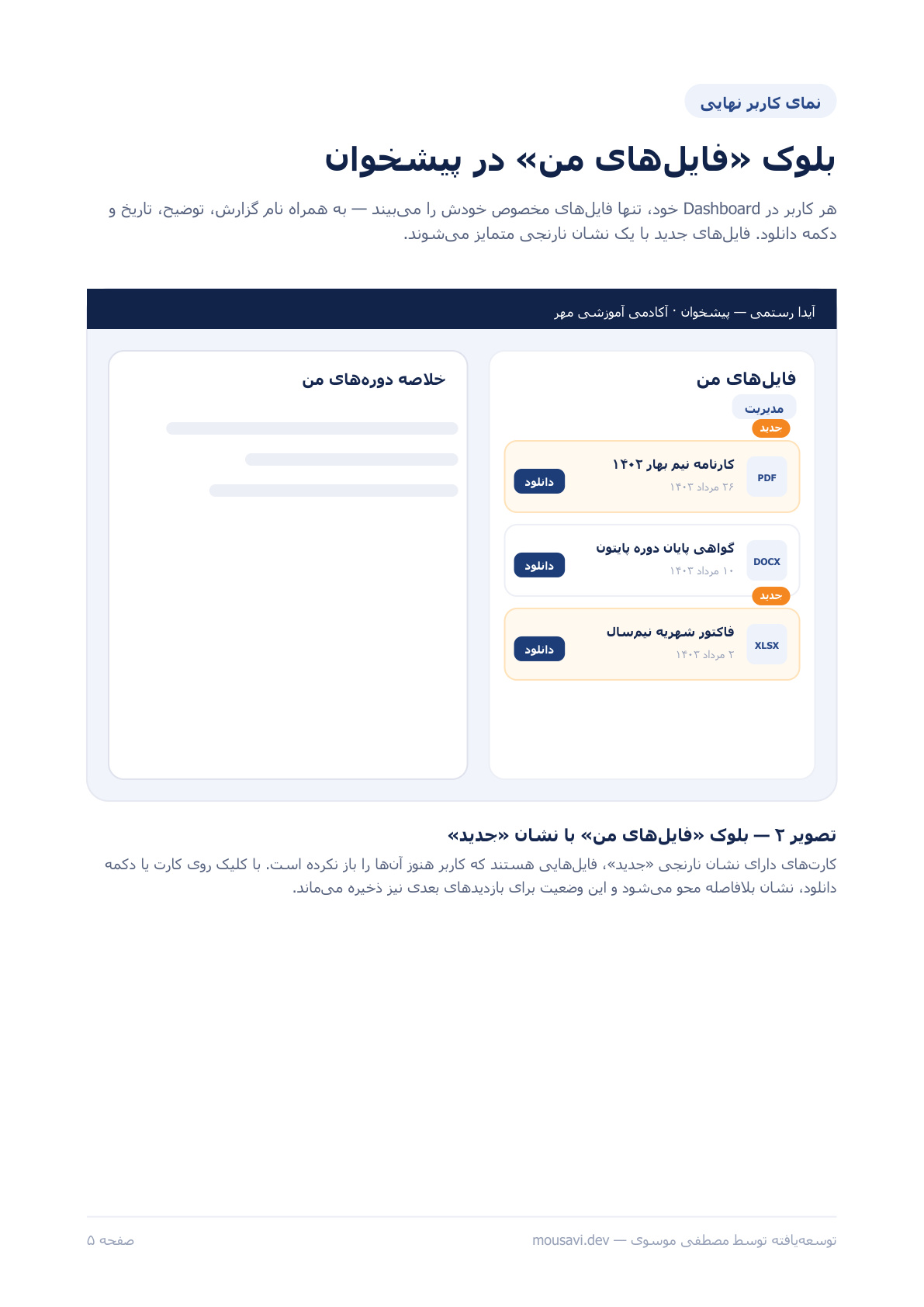 تحویل هوشمند اسناد کاربران — تصویر 5